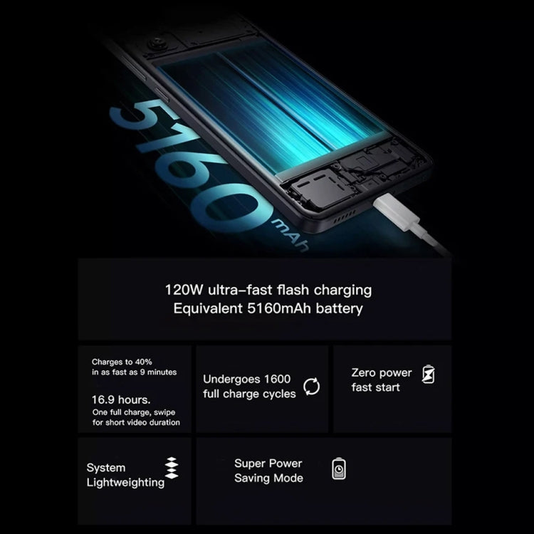 vivo iQOO Neo9, Dual Back Cameras, 16GB+512GB, Face ID / Fingerprint Identification, 6.78 inch Android 14 OriginOS 4 Snapdragon 8 Gen 2 Octa Core, OTG, NFC, Network: 5G, Support Google Play vivo iQOO Neo9, Dual Back Cameras, 16GB+512GB, Face ID / Fingerprint Identification, 6.78 inch Android 14 OriginOS 4 Snapdragon 8 Gen 2 Octa Core, OTG, NFC, Network: 5G, Support Google Play